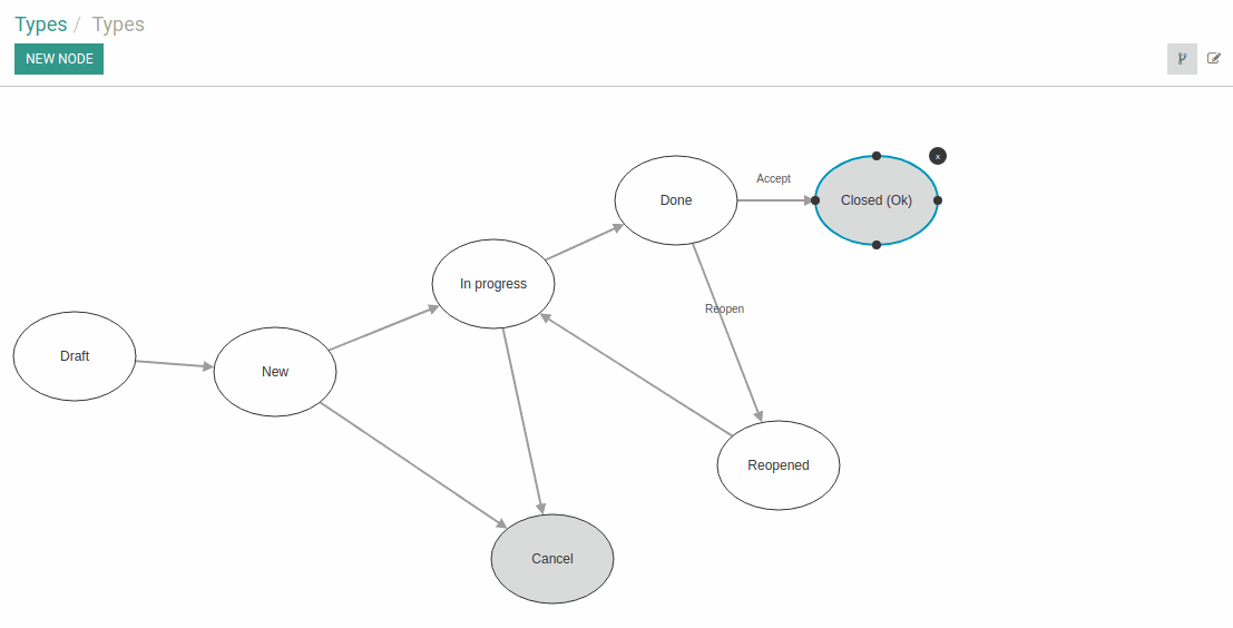 Odoo - Sample 3 for three columns