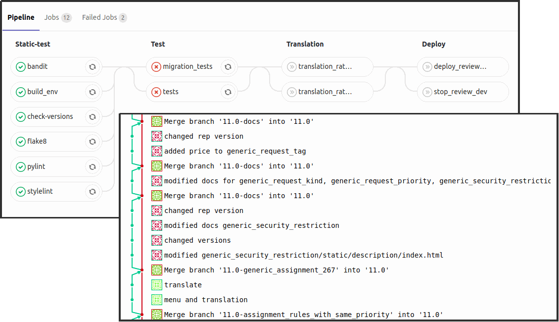 Odoo image and text block